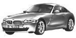 BMW E86 U261A Fault Code